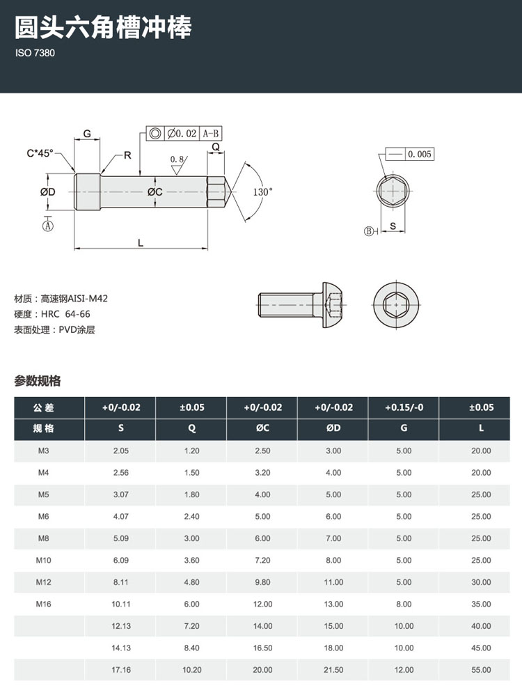 圓頭六角槽沖棒.jpg