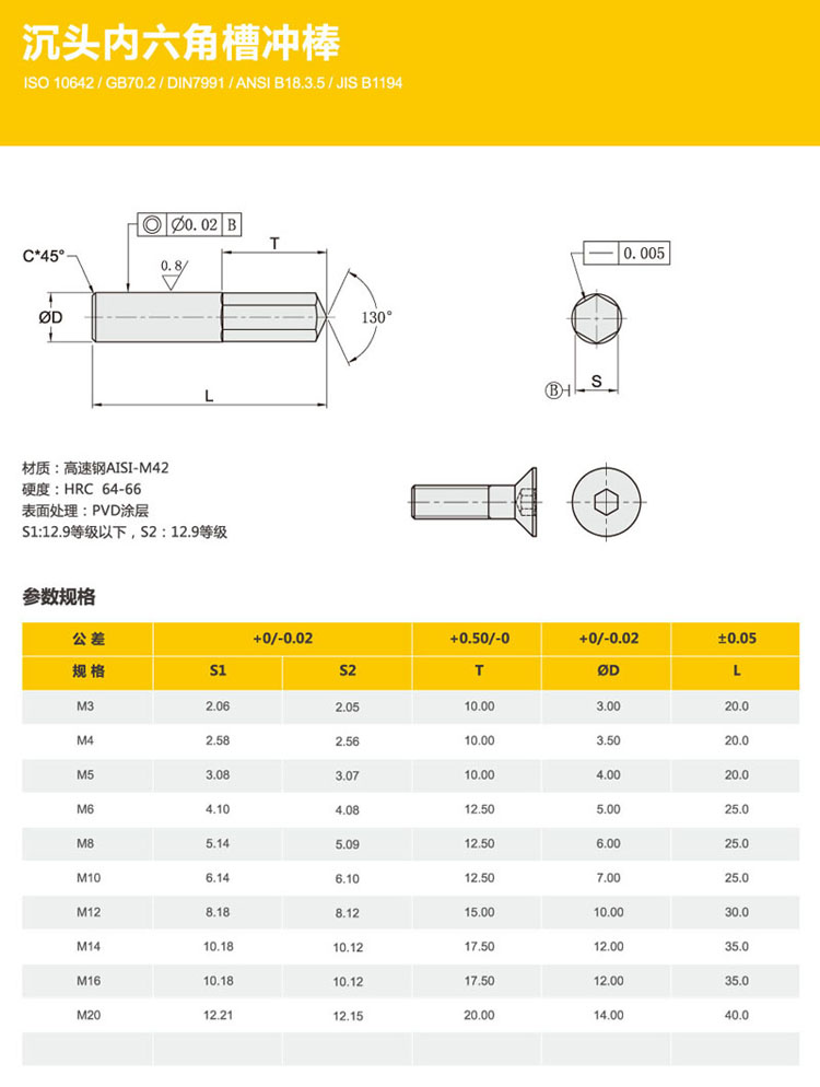 沉頭內(nèi)六角槽沖棒.jpg